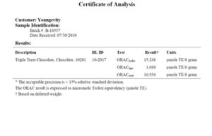 Certificate of Analysis 2